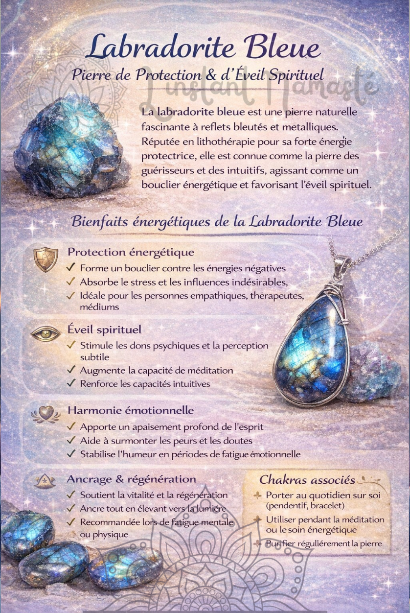 🌌 Labradorite Bleue – Pierre de Protection, Intuition & Transformation