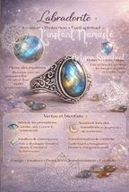 💫 Bague Labradorite A