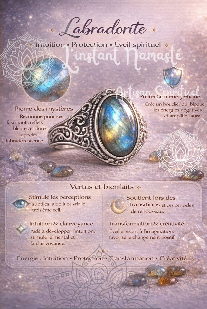 💫 Bague Labradorite A