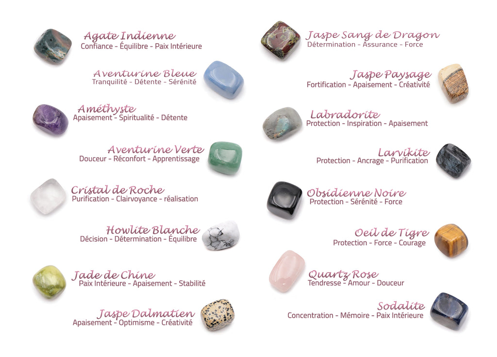 Pochon Découverte - Énergie, Harmonie & Intuition ✨🌿