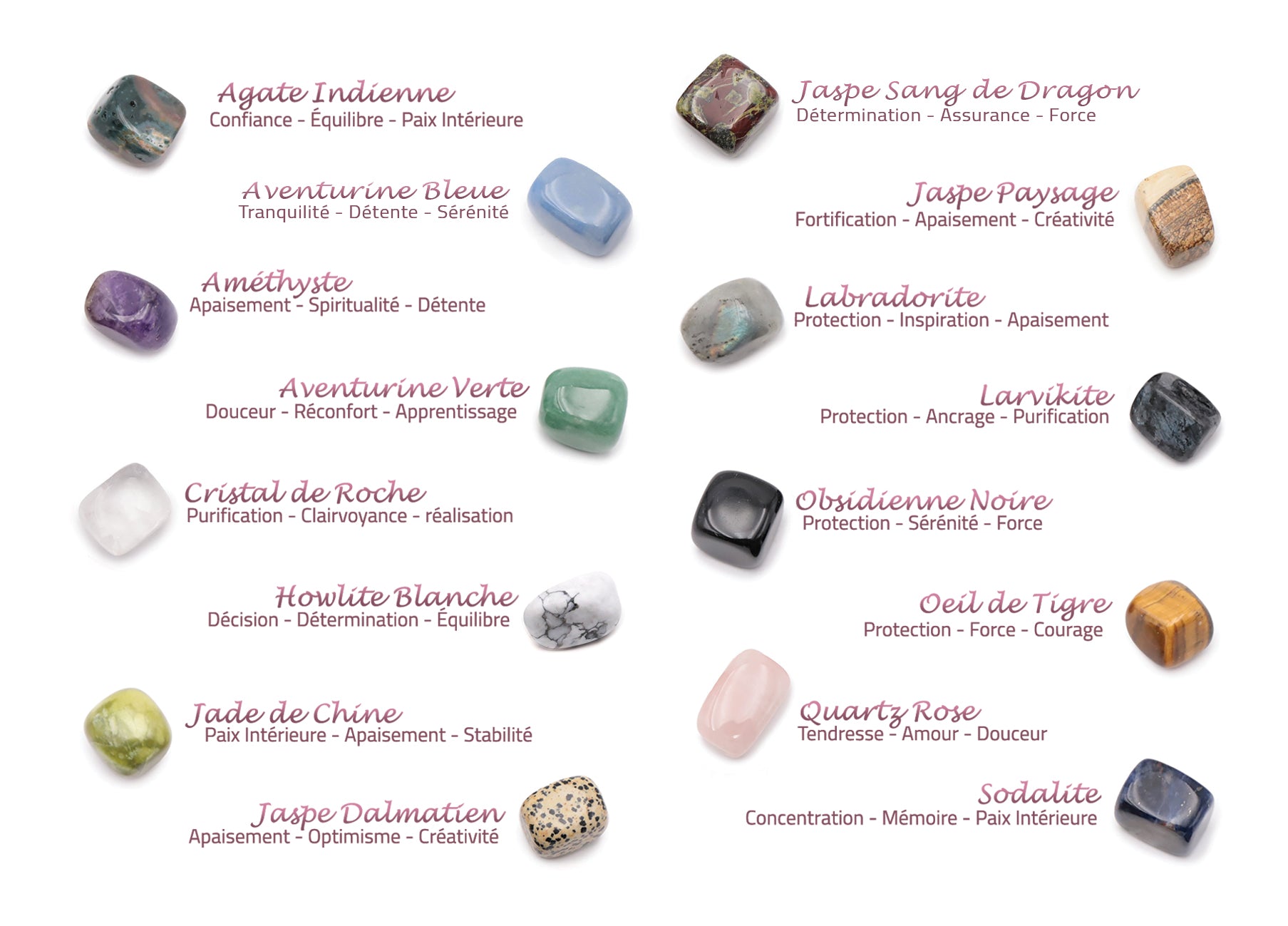 Pochon Découverte - Énergie, Harmonie & Intuition ✨🌿