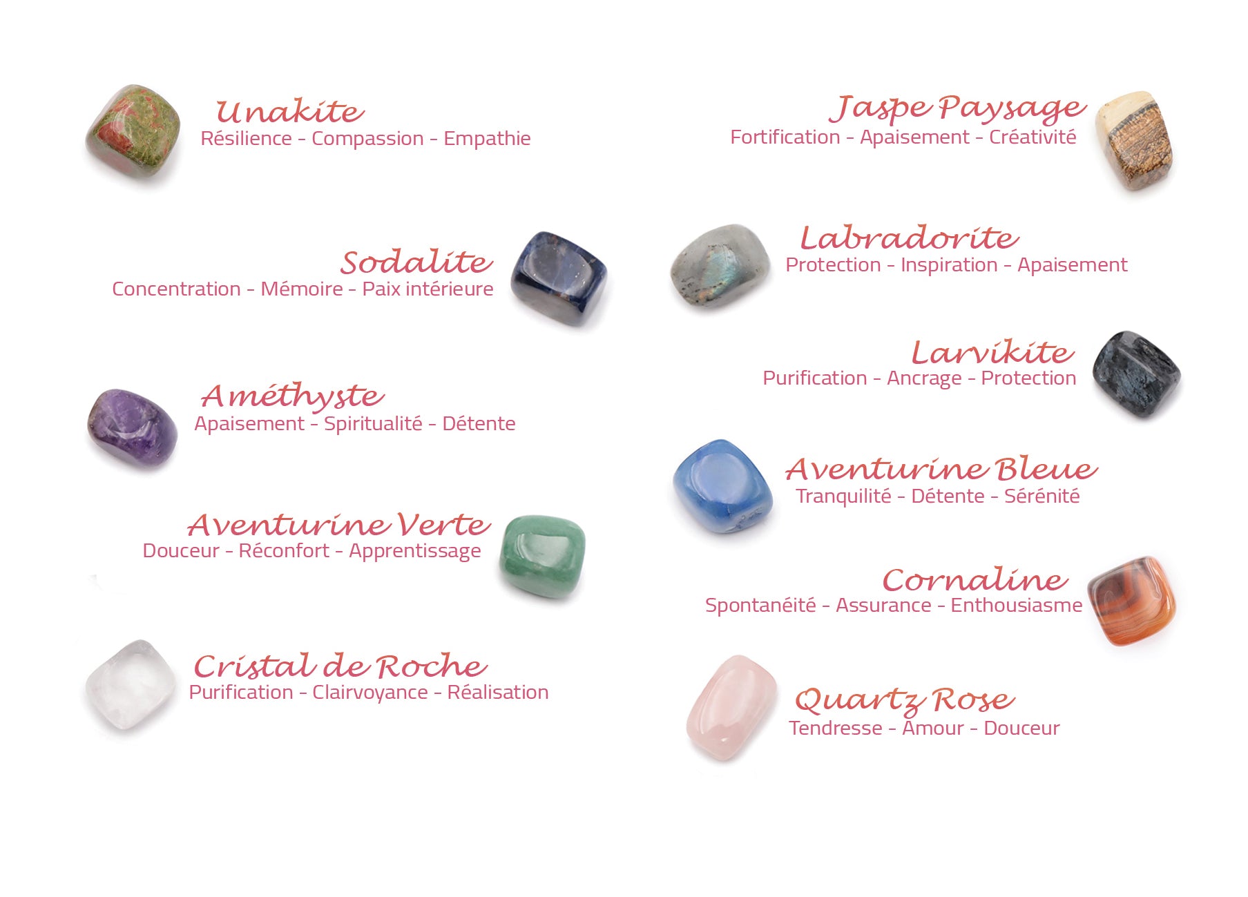 Pochon Découverte – 11 pierres roulées ✨